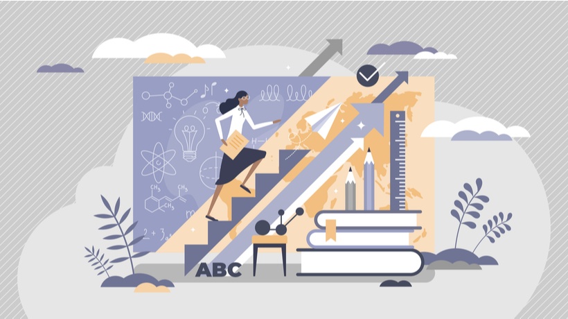Role Of An LMS In Establishing eLearning In Training Programs